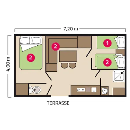 Les Peupliers مدينة لا فلوت